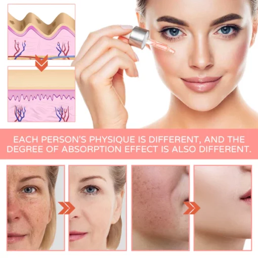 ruelens™ 5-in-1 Face Moisturizing Anti-Wrinkle Firming Acne Serum - Image 3