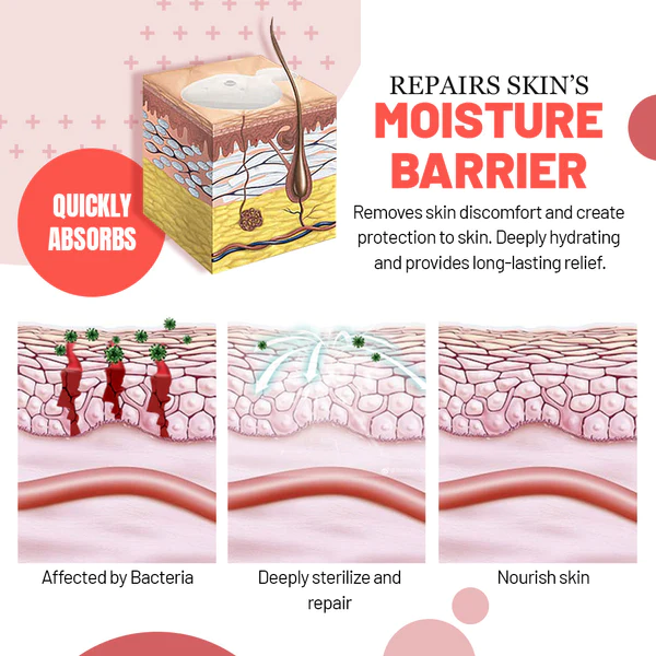 Royalcrown™ Women Private Antibacterial Relief Cream - Image 3