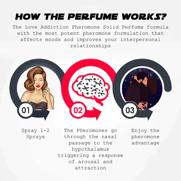 ATTDX LoveInfinity UltraPhero LadyPerfume - Image 4