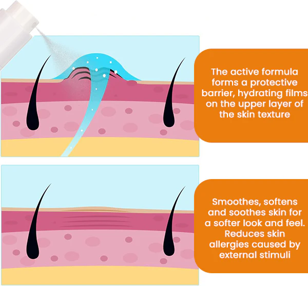 BeevHeal™ Scar Removal Spray - Image 6