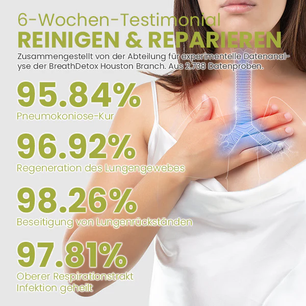 Ceoerty™ PURELung Kräuter-Spray zur Unterstützung der Atemwege - Image 6