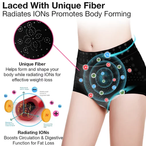 EXPECTSKY™ Ionic Tourmaline Body Shaping Underwear - Image 8