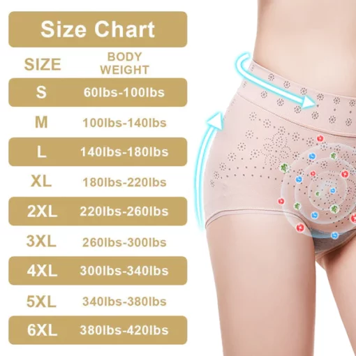 EXPECTSKY™ Ionic Tourmaline Body Shaping Underwear - Image 7