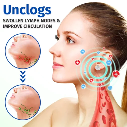 VITAURA™ Lymphatic Drainage Slimming Earrings - Image 7