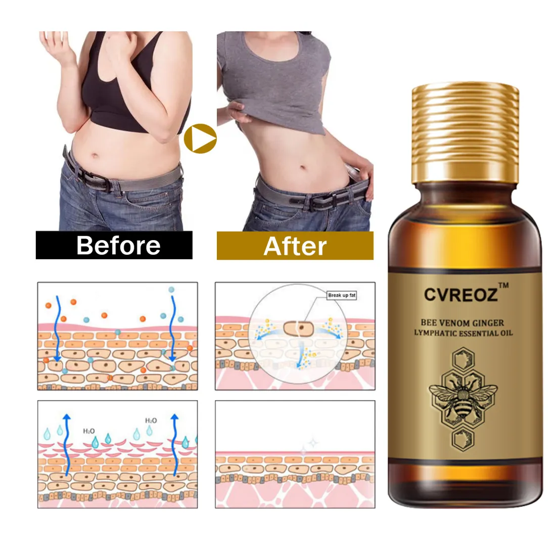 CVREOZ™ Bee Venom Ginger Lymphatic Essential Oil - Image 3
