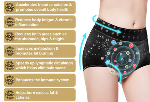 EXPECTSKY™ Ionic Tourmaline Body Shaping Underwear - Image 5