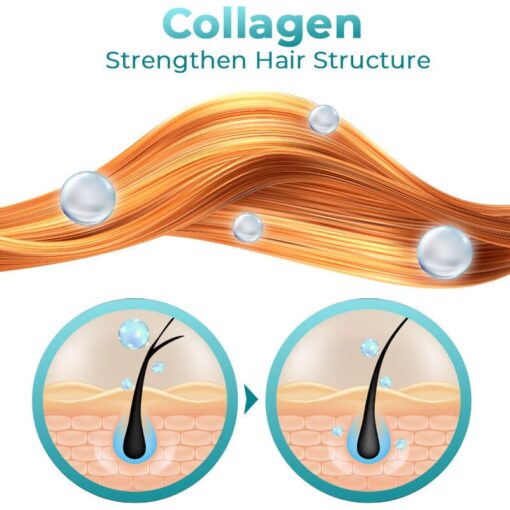 Ceoerty™ Straightening Hair Keratin Treatment Cream - Image 7