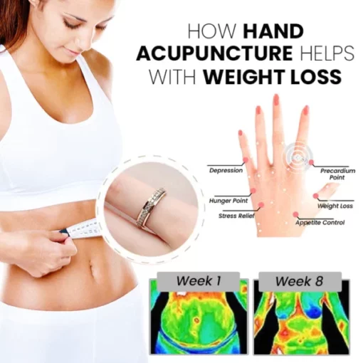 Biancat™ Luxe Moissanite Thermal Grace Ring - Image 5