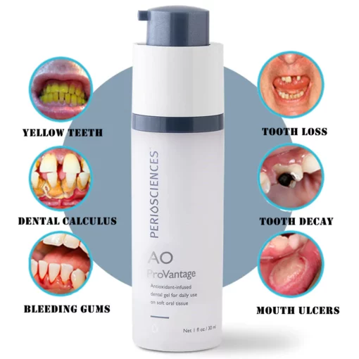 Wrinkigone™ Teeth Whitening Repair Regrowth Dental Gel - Image 2