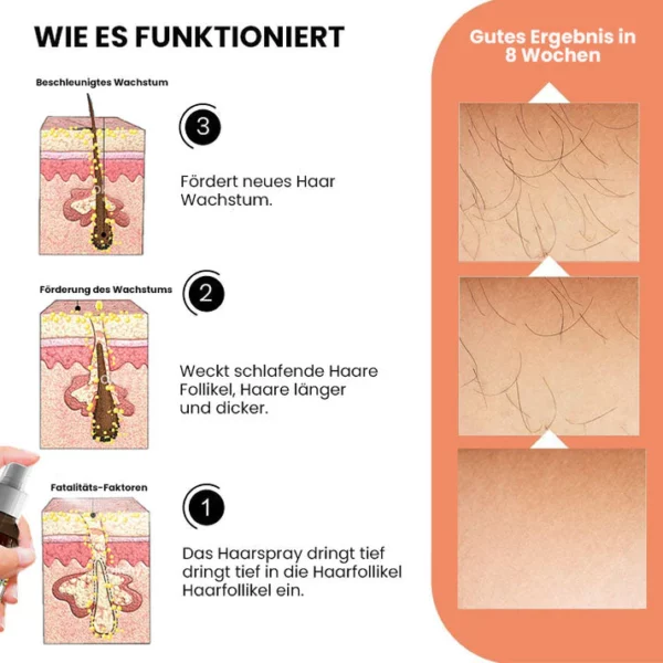 Fivfivfo™ Ashwagandha 4500 Haarwachstumsspray - Image 4