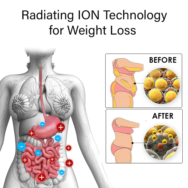 Ricpind Ionic Pro BodySlimming HipLift Shaper Short - Image 6