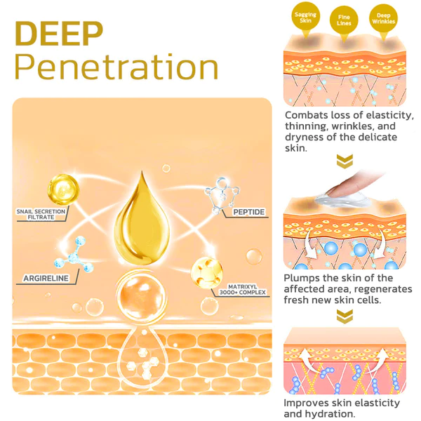 Humxf™ Snail Mucin Multi-Peptide Advanced Repair Cream - Image 3