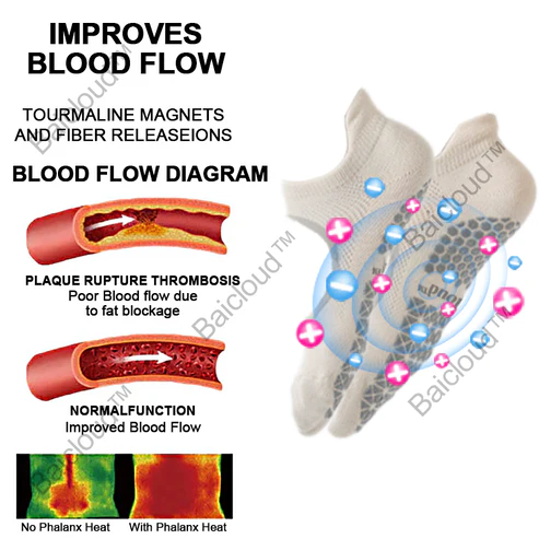 Nliploud™ PulseGrid Tourmaline Ionic Socks - Image 8