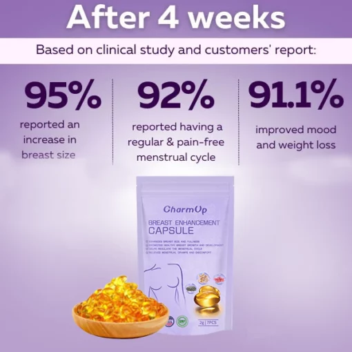 Cuvena™ Breast Enhancement Capsule Suppository - Image 6