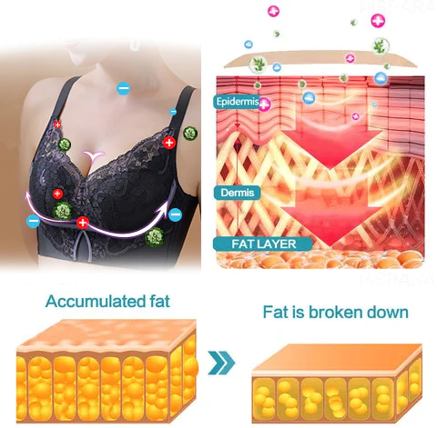 PISPARA™s Lymphatic Drainage & Shaping Powerful Lift Lace Bra - Image 7