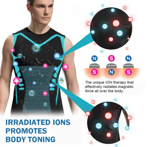LuckySong® Ionic Shaping Vest - Image 7