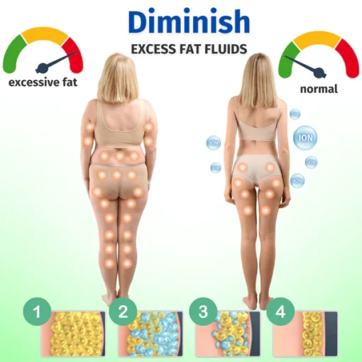 VITAURA™ Lymphatic Drainage Slimming Earrings - Image 6