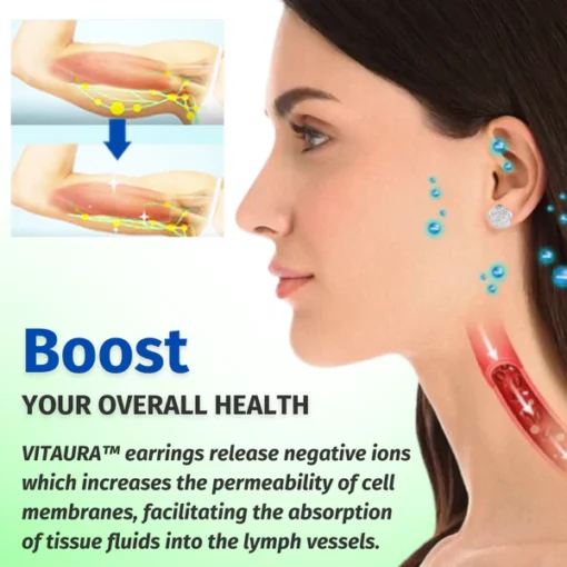 VITAURA™ Lymphatic Drainage Slimming Earrings - Image 5