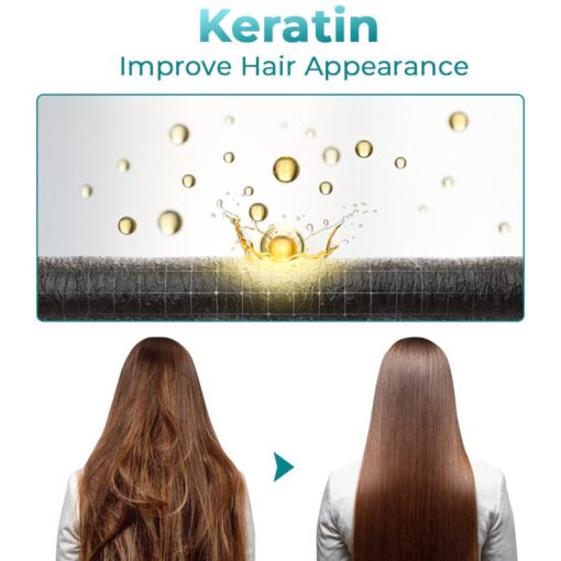 Ceoerty™ Straightening Hair Keratin Treatment Cream - Image 5
