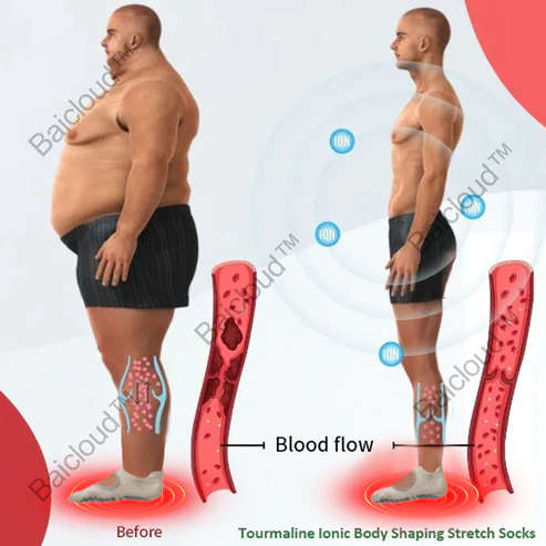 Nliploud™ PulseGrid Tourmaline Ionic Socks - Image 5