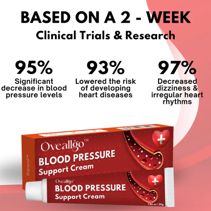 Oveallgo™ Blood Pressure Support Cream - Image 3