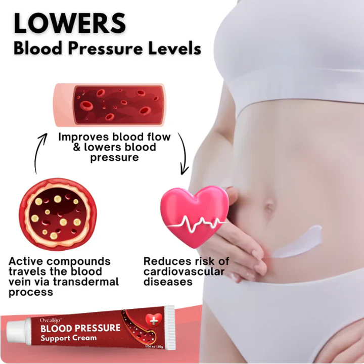 Oveallgo™ Blood Pressure Support Cream - Image 5
