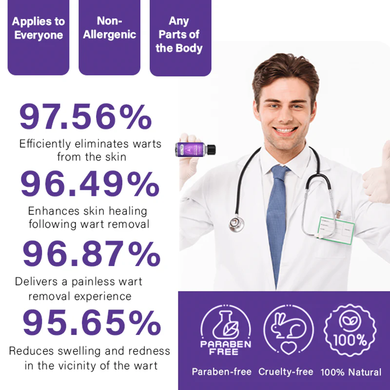 Seurico™AraneaCare Skin Tag Remover - Image 3