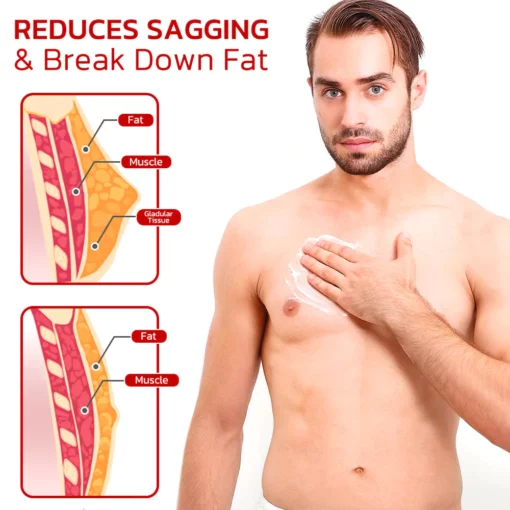 MACAFORCE Black Maca Gynecomastia Firming Cream - Image 3