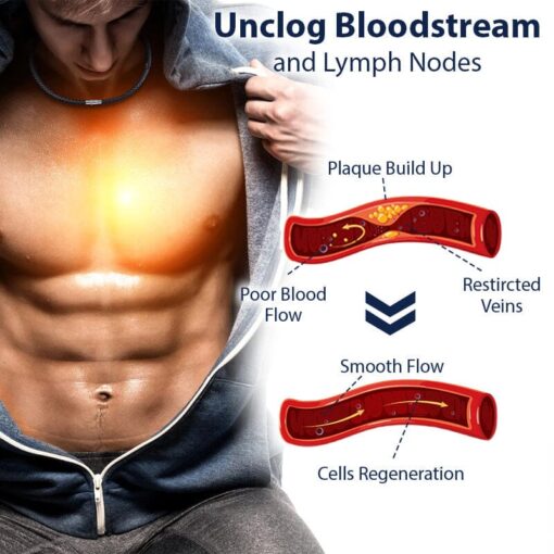 PowerFit™ Titanium-Ion Sports Choker - Image 4