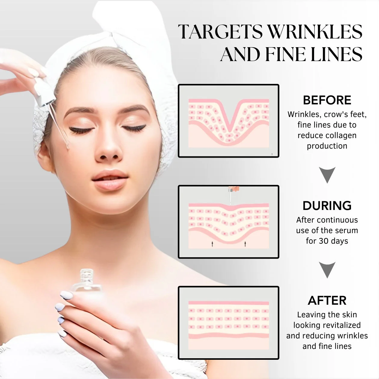 Fivfivgo™ Botox Anti-Ageing-Serum - Image 3