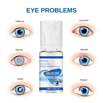 Fivfivgo™ Myopia Reversal Eye Drops - Image 2