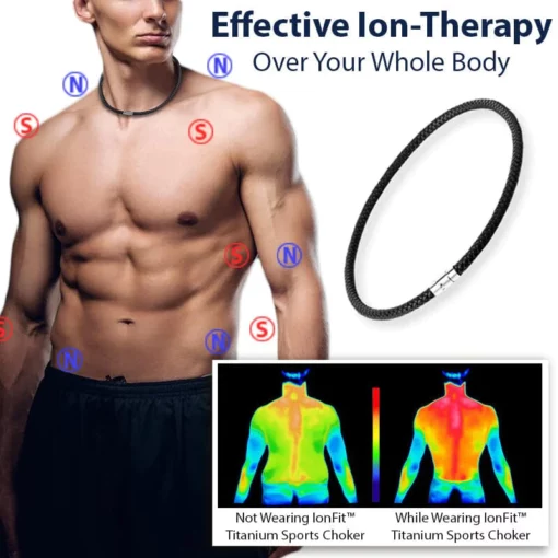 PowerFit™ Titanium-Ion Sports Choker - Image 3