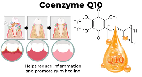 Fivfivgo™ Zahnfleischschutz-Therapiegel - Image 6