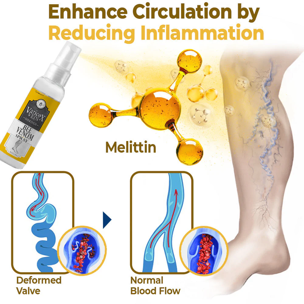 flysmus™ Varico-X Vein Dredge Bee Venom Spray - Image 5