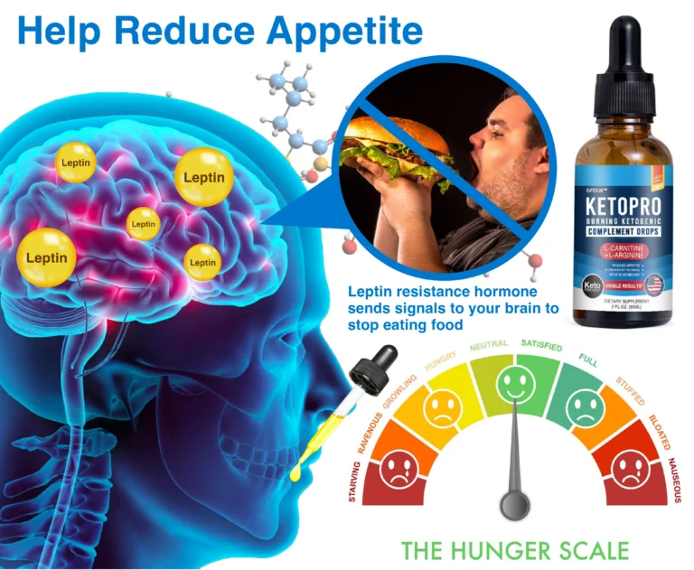 GFOUK™ KETOPRO Burning Ketogenic Complement Drops - Image 5