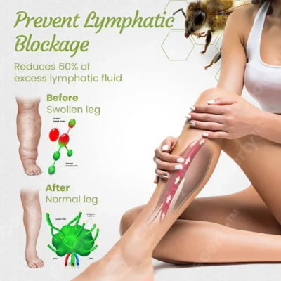 Ceoerty™ LymphaCare Bee Venom Soaking Beads - Image 5