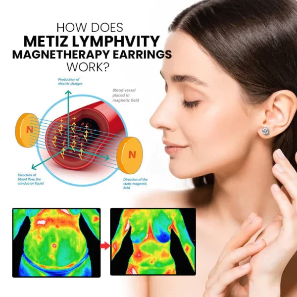 Cuzvc™ Metiz Lymphvity Magnetherapy Earrings - Image 2