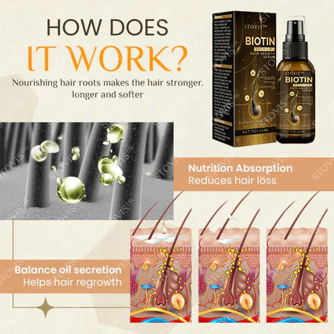 VORIX™ Biotin Hair Booster - Image 8