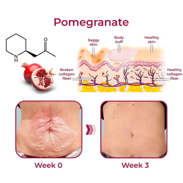 GFOUK™ Pomegranate Youthful Timeless Body Buff - Image 7