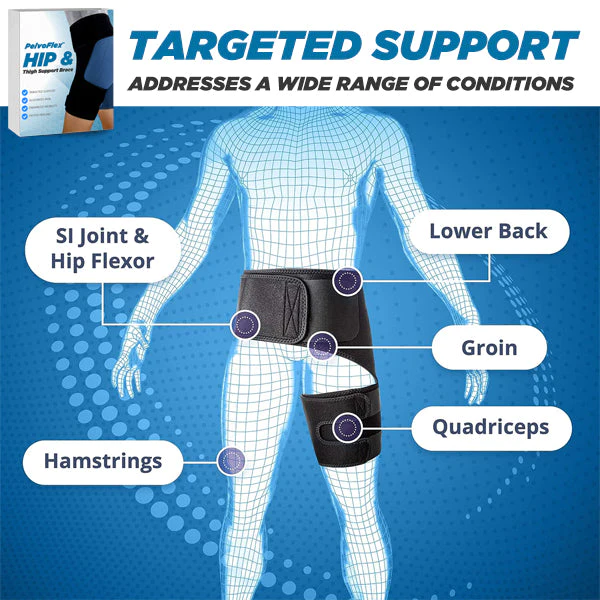 PelvoFlex ™ Hip & Thigh Support Brace - Image 6