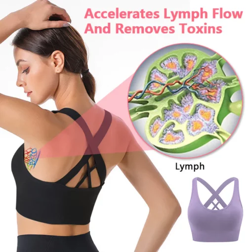 Biancat™ Lymphatic Drainage Shaping Bra - Image 8