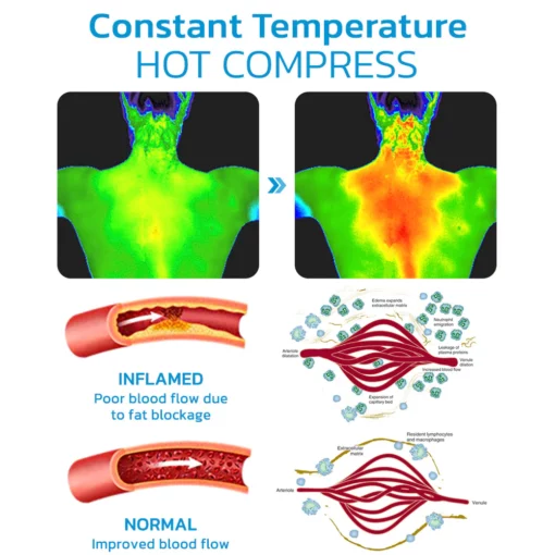 Ceoerty™ RelaxoPulse Meridian Lymphatic Neck Soothe - Image 7