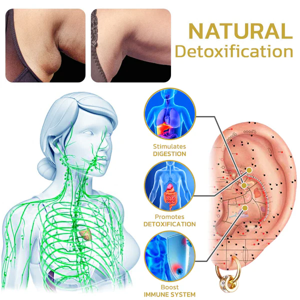 Futusly™ Lymphvity Magnetogen Germanium Earrings - Image 4