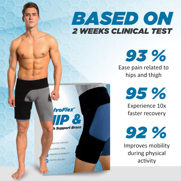 PelvoFlex ™ Hip & Thigh Support Brace - Image 5