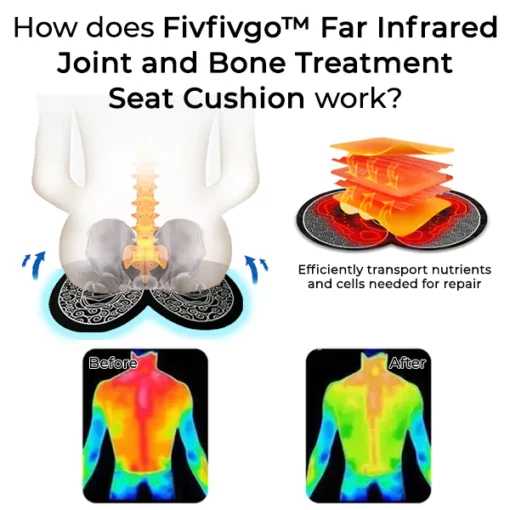 Suptruck™ Joint Therapy Bone Relief Far Infrared Cushion - Image 4