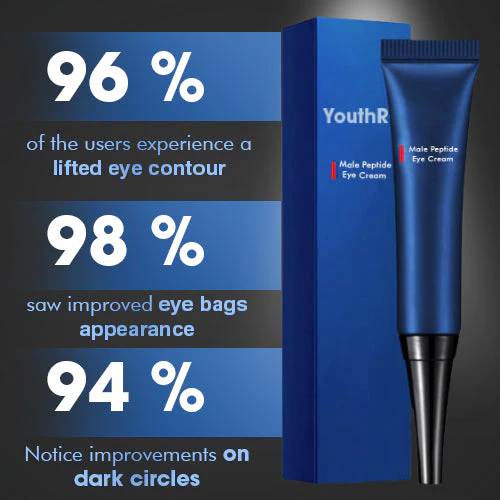 YouthRestore™ Male Peptide Eye Cream - Image 5