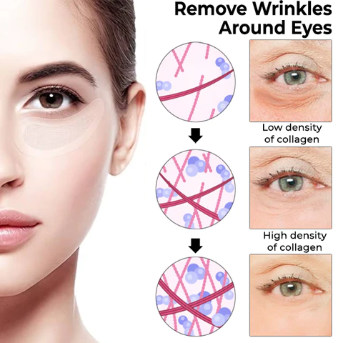 Biancat™ AgelessGaze Korean Micro-Darts Eye Patches - Image 5