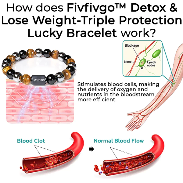 Oveallgo™ Detox & Lose Weight – Triple Protection Lucky Bracelet - Image 5