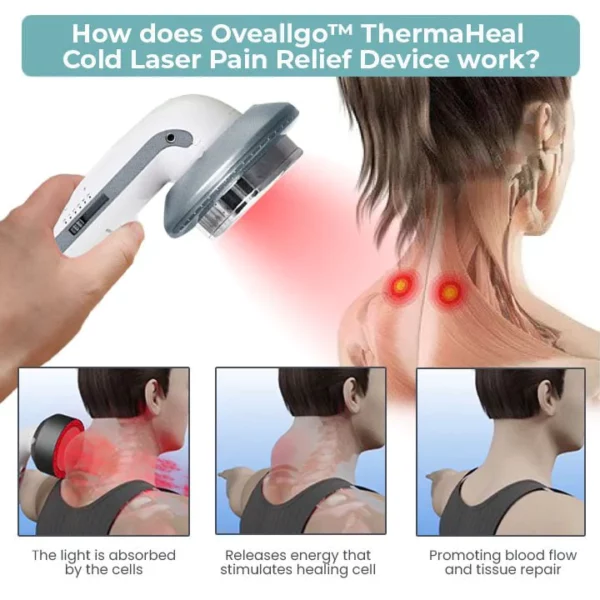 GFOUK™ ThermaHeal Cold Laser Pain Relief Device - Image 6