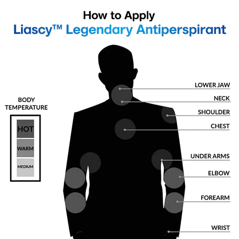 Liascy™ Legendary Antiperspirant - Image 4